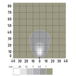 2447635&#x20;ABL&#x20;500&#x20;LED&#x20;850,&#x20;ADR,&#x20;kr&#x00E1;tk&#x00FD;&#x20;dosah.